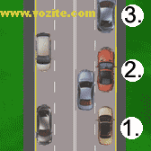 kretanje_u_koloni_vozila_clip_image001